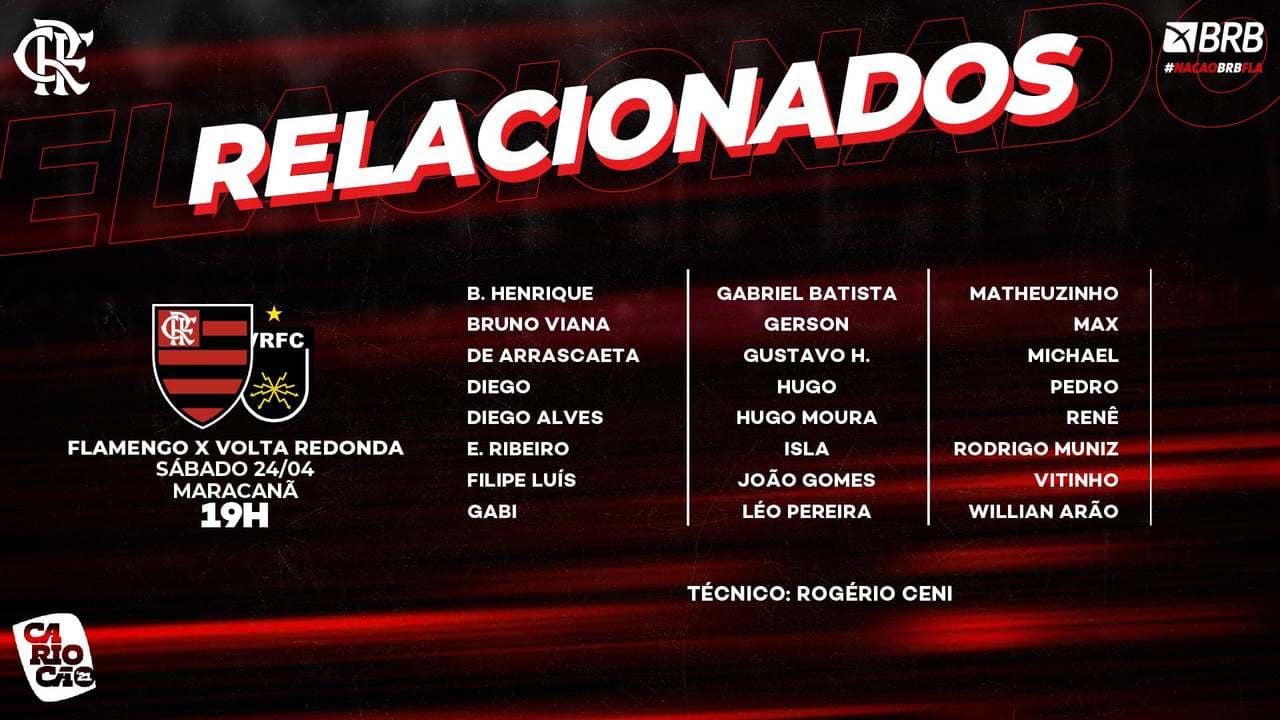 Flamengo x Volta Redonda - Relacionados