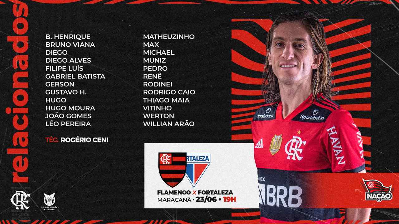 Flamengo x Fortaleza - Relacionados