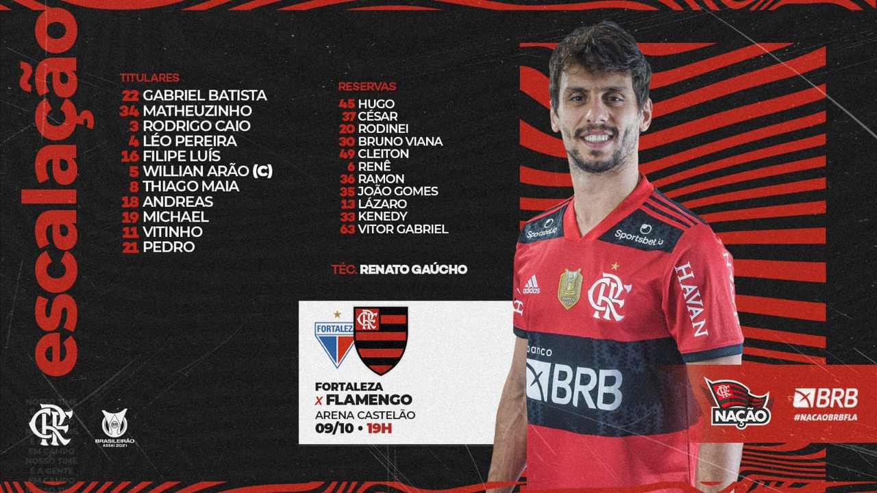 Fortaleza x Flamengo