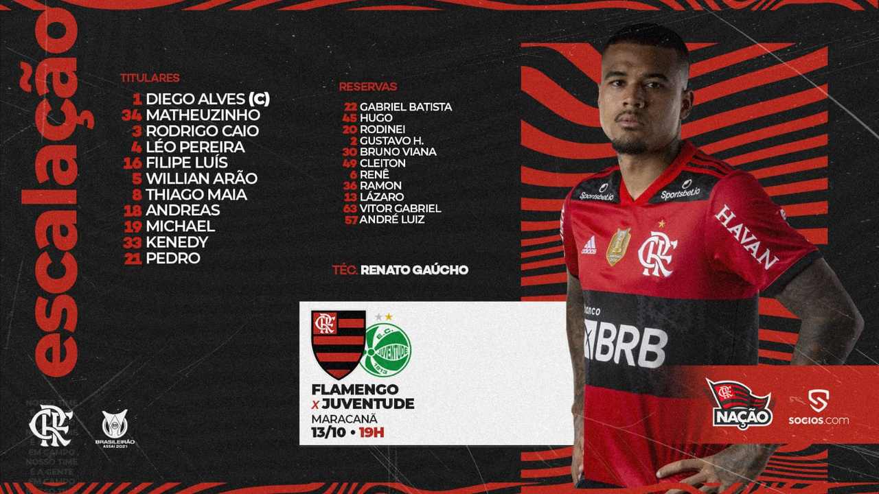 Flamengo x Juventude - Escalação