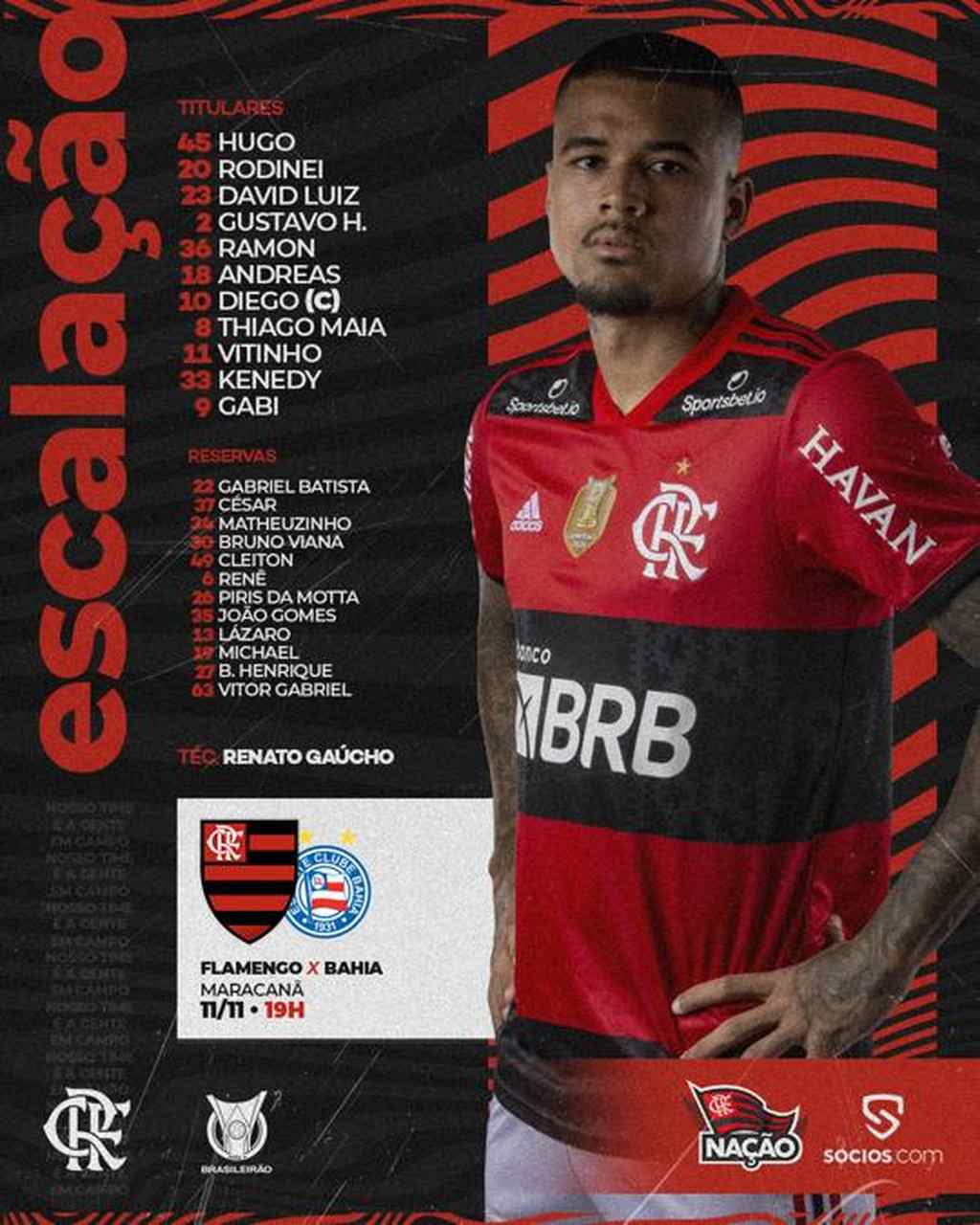 Escalação Flamengo