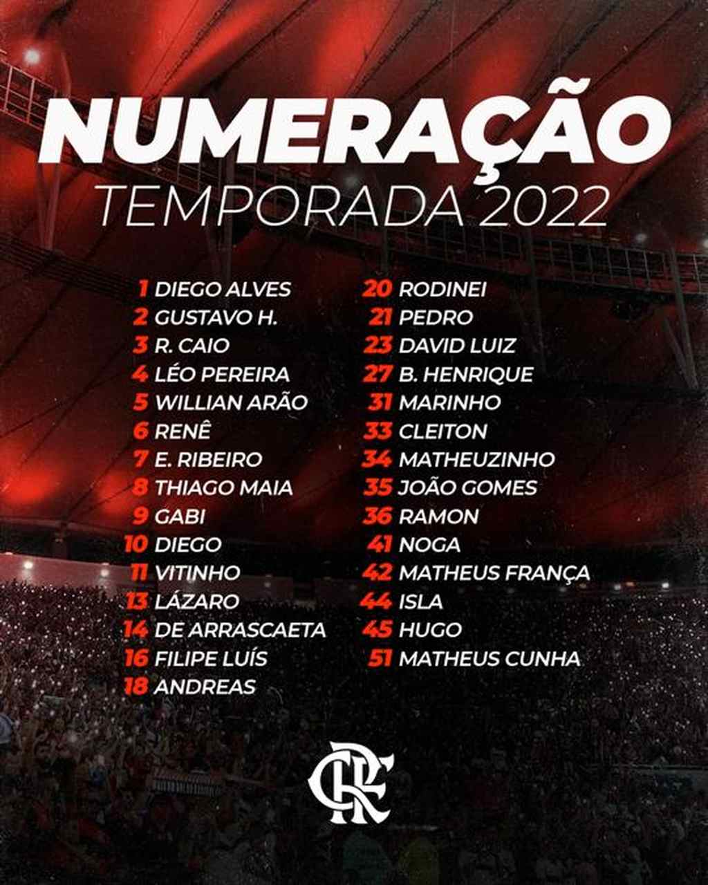 Flamengo - numeração