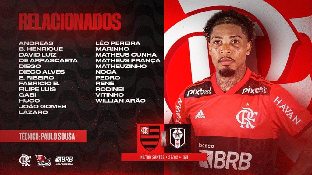 Relacionados - Flamengo x Resende