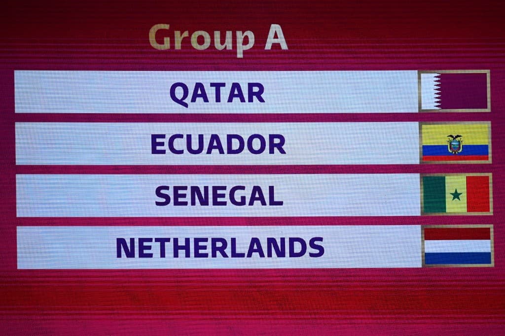 Grupo A - Copa do Mundo - Qatar, Equador, Senegal e Holanda