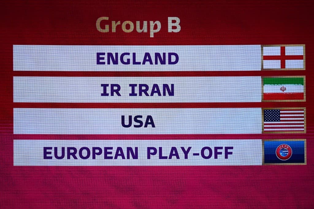 Grupo B - Copa do Mundo - Inglaterra, Irã, Estados Unidos e o vencedor da repescagem europeia
