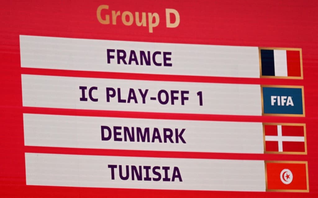 Grupo D - Copa do Mundo - França, vencedor da repescagem intercontinental 1, Dinamarca e Tunísia;
