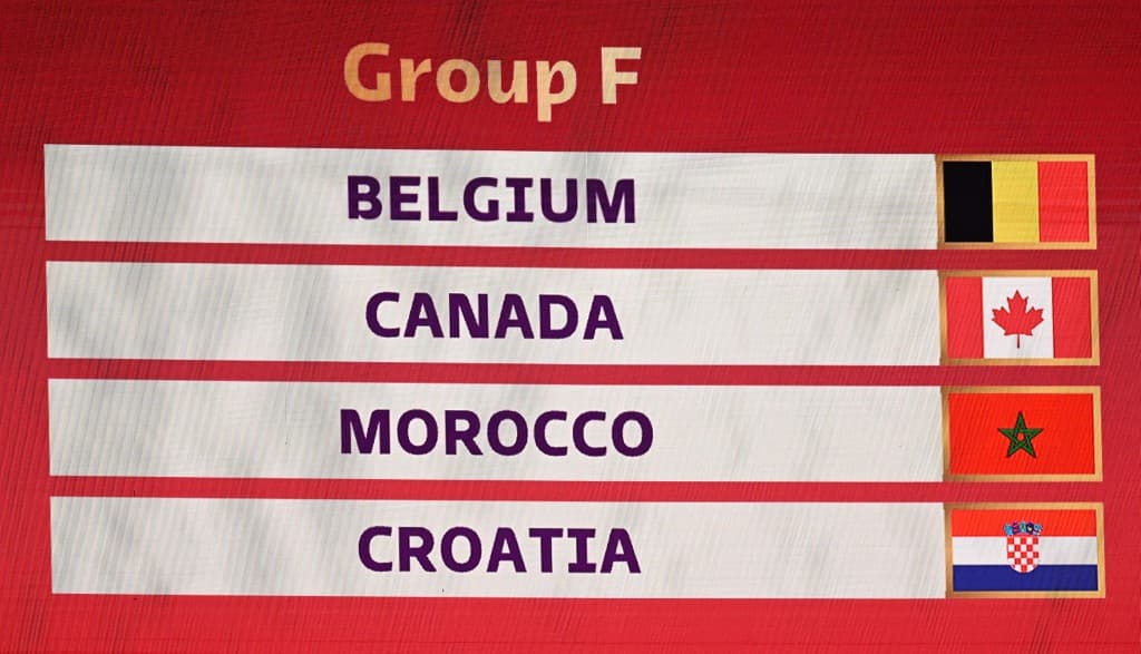 GRUPO F - Copa do Mundo - Bélgica, Canadá, Marrocos e Croácia