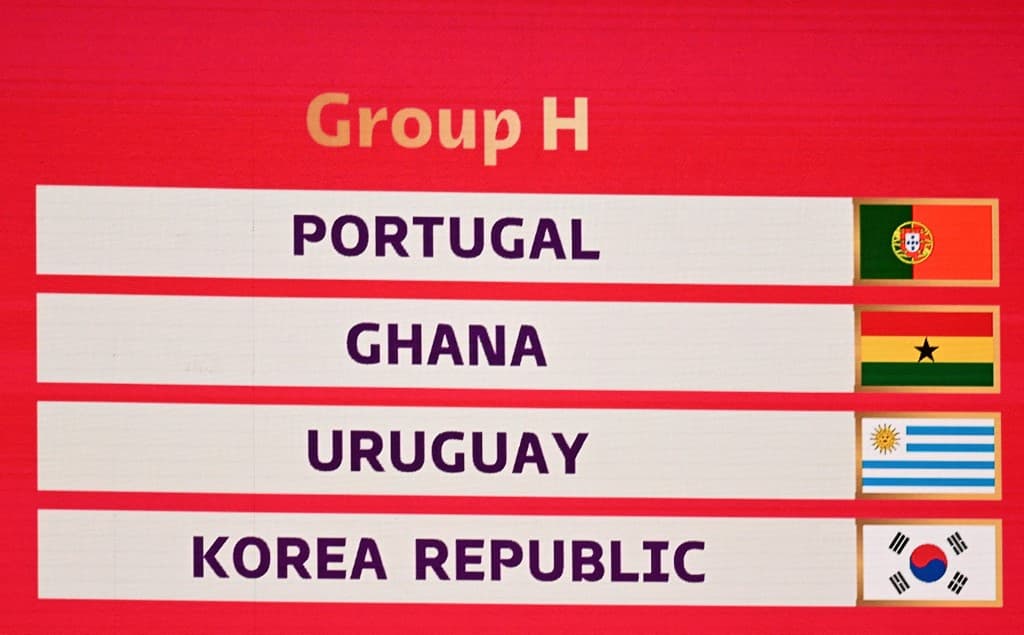 Grupo H - Copa do Mundo - Portugal, Gana, Uruguai e Coreia do Sul