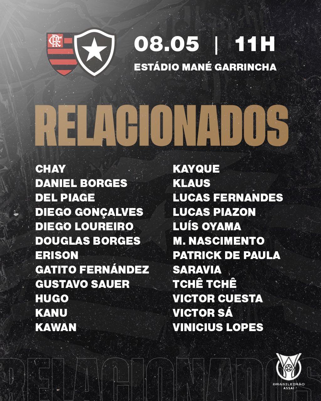 Botafogo - Relacionados