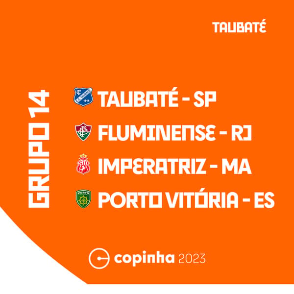 Grupo Fluminense - Copinha 2023