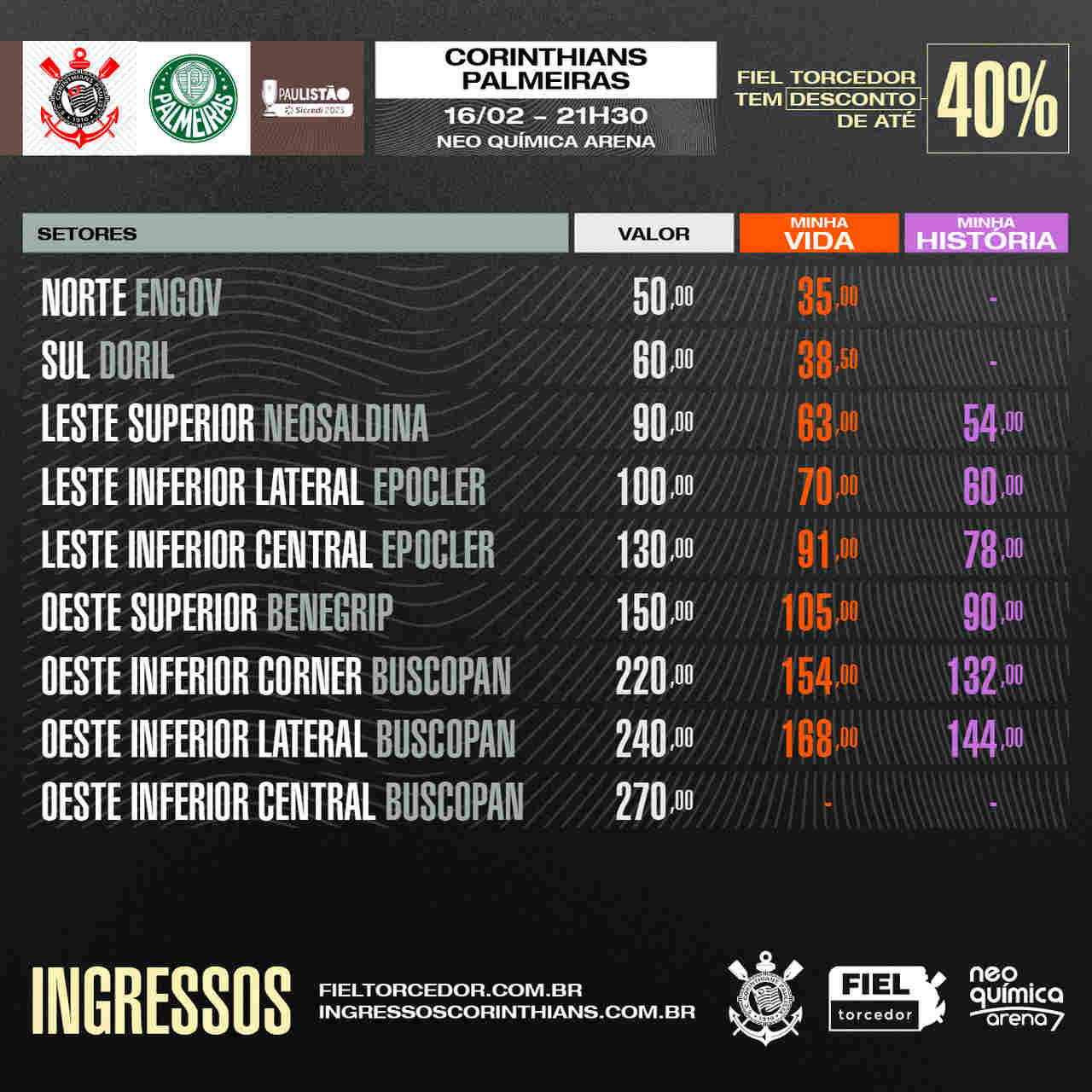 Preços Ingressos - Corinthians x Palmeiras