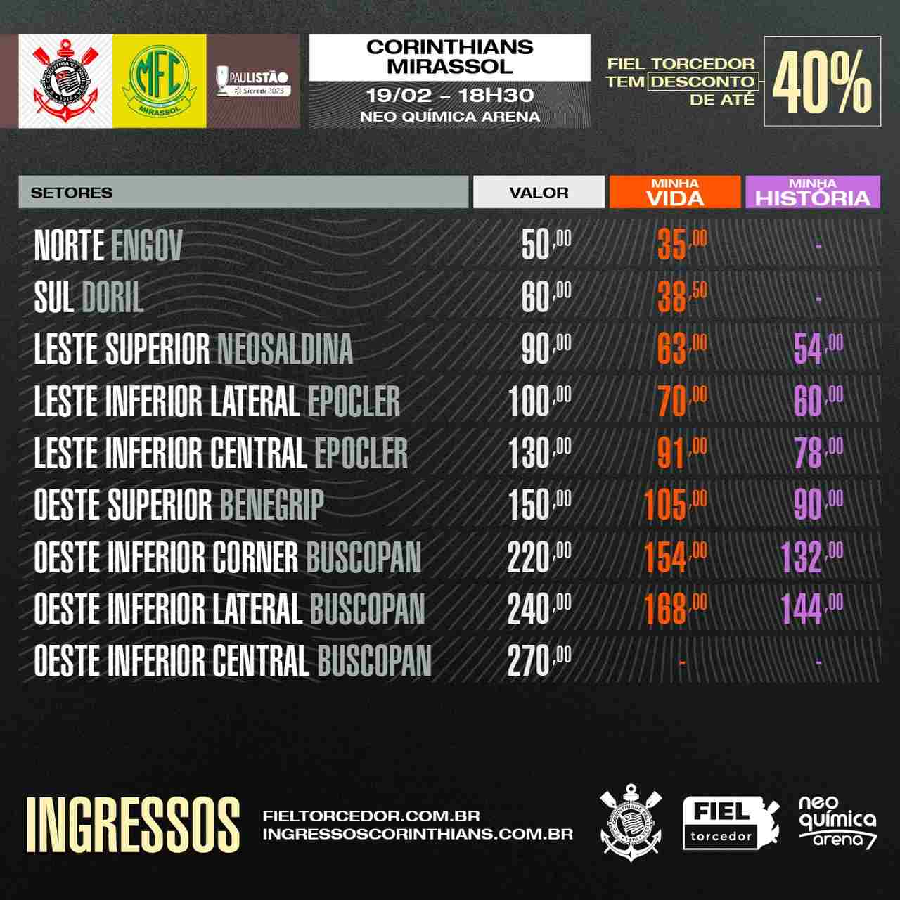 Preços Corinthians x Mirassol