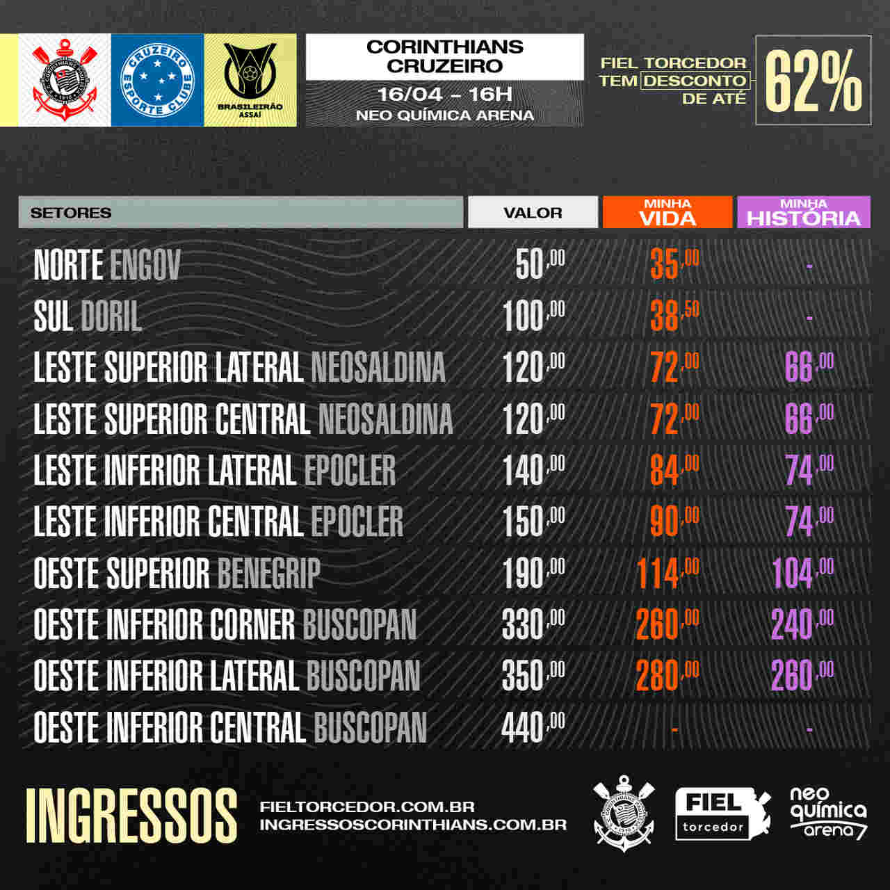 Corinthians x Cruzeiro - Ingressos
