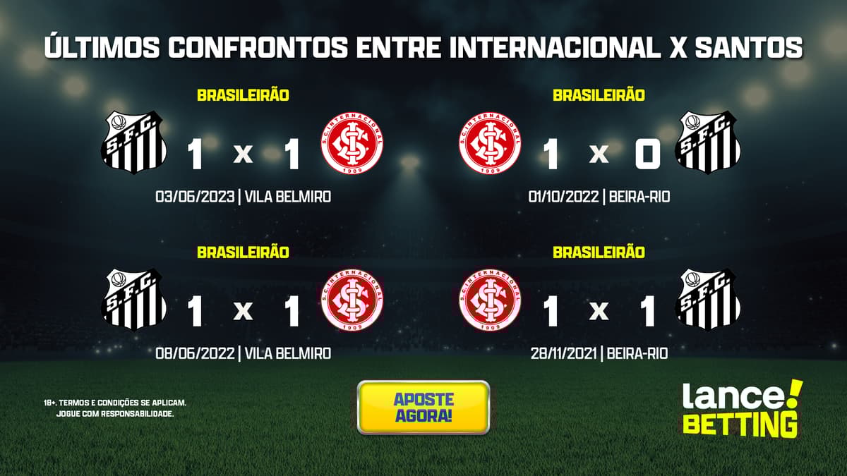 Brasileirão como foram os últimos jogos entre Internacional e Santos