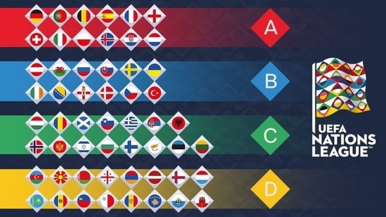 Nations League: saiba tudo sobre o novo torneio entre seleções da Europa