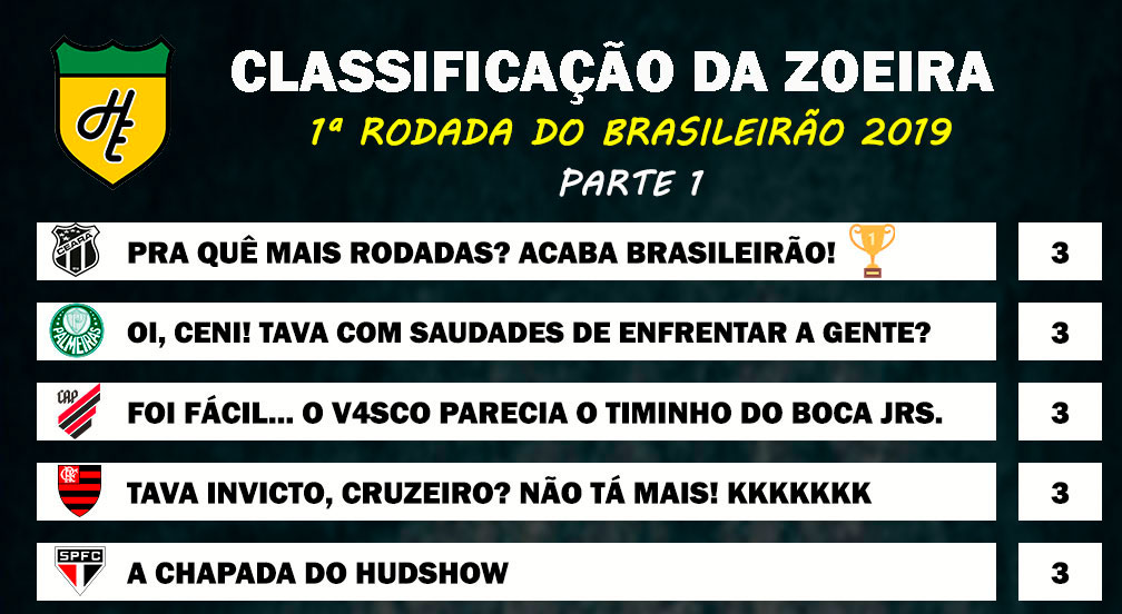 Zoeira do Brasileirão! Os memes dos jogos da 2ª rodada