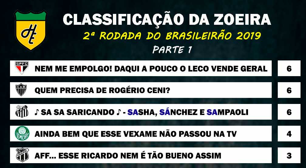 Classificação do Brasileirão 2019: resumão da 4º rodada