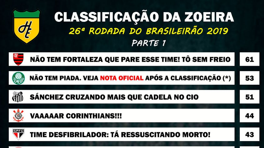 Tabela do Flamengo no Brasileirão 2019: veja todos os jogos do