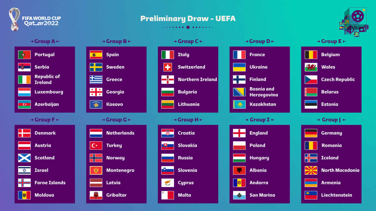 Copa do Mundo: grupos para torneio no Catar são sorteados, e Brasil conhece  rivais