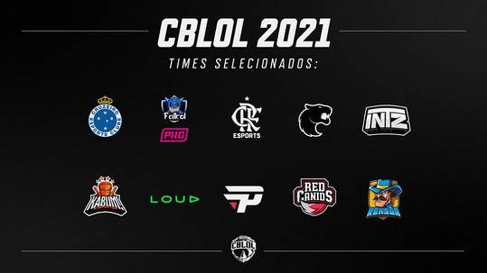 PaiN Gaming é a grande vencedora da Primeira Etapa do CBLOL 2021 - Lance!