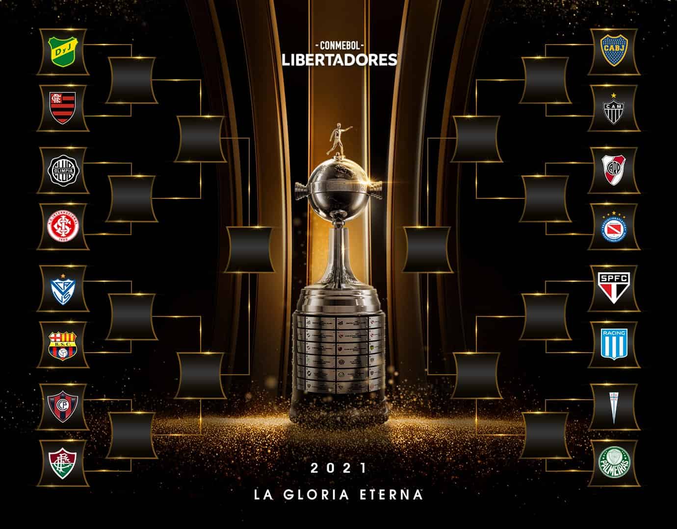 Sorteio Libertadores 2023: onde assistir à definição das oitavas de final
