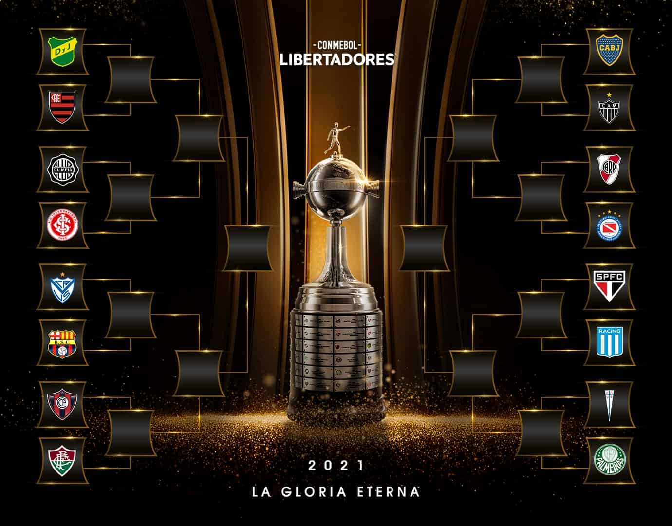 Prévia da ida das quartas de finais da Copa Libertadores e da Copa