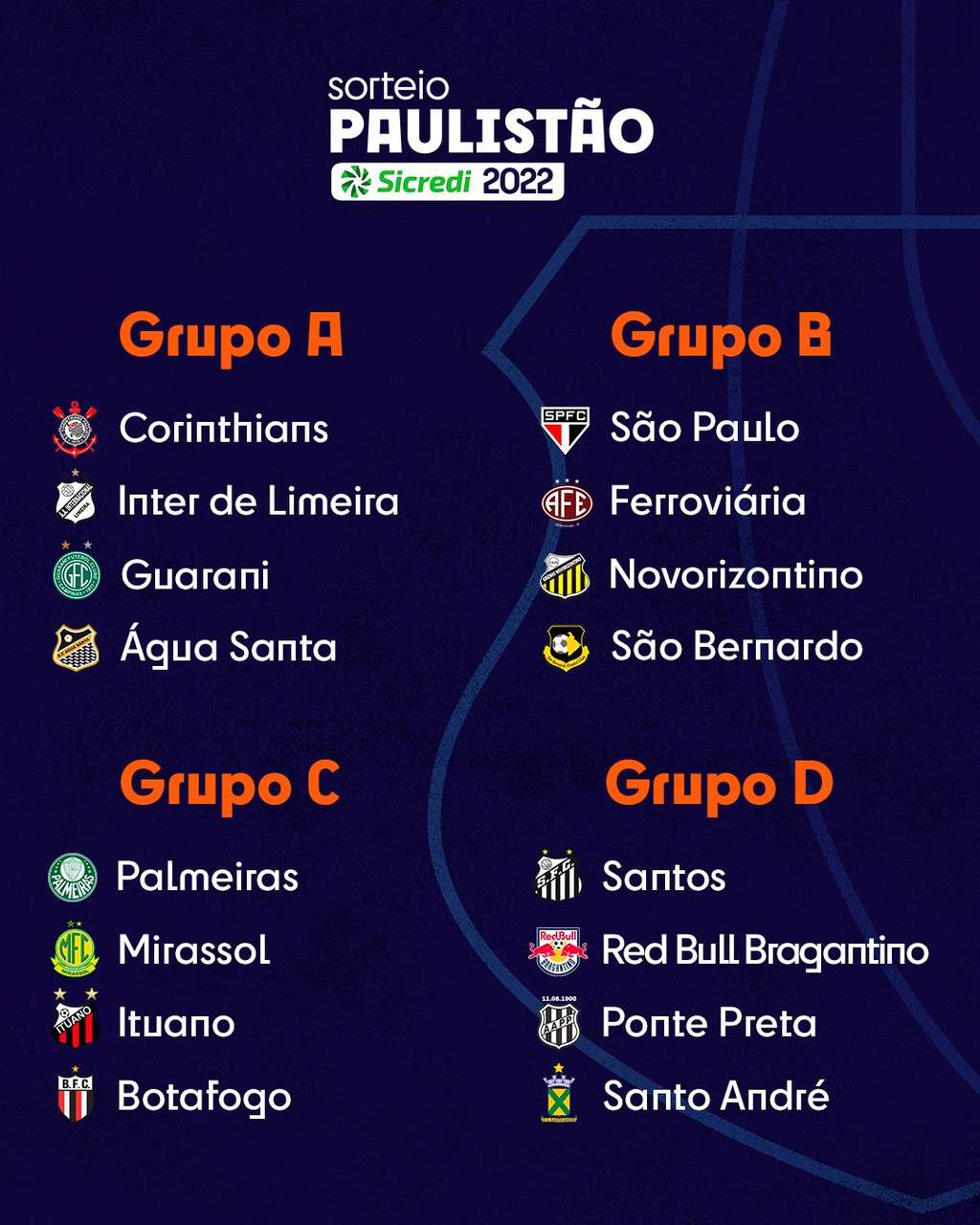 Confira; Tabela de jogos do Campeonato Paulista 2022