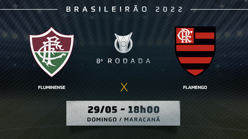 Flamengo x Fluminense na 27ª rodada do Brasileirão: prévia e como apostar