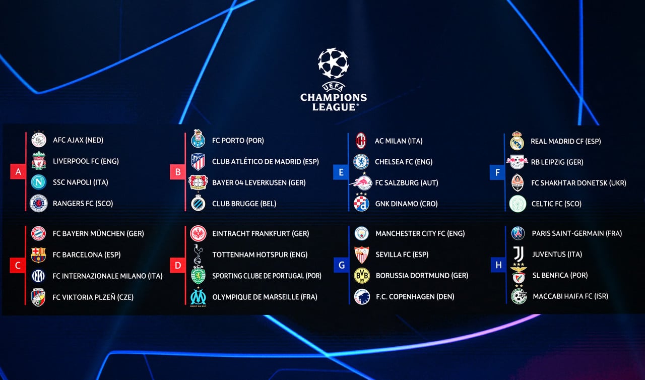 UEFA Champions League 2022/23: veja quais serão os confrontos das