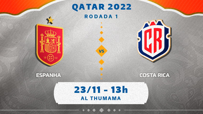 Espanha não dá chance para surpresa e atropela Costa Rica na estreia na  Copa - Diário do Litoral