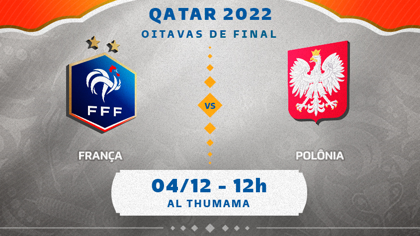 FRANÇA X POLÔNIA AO VIVO - COPA DO MUNDO 2022 AO VIVO - OITAVAS DE FINAL 