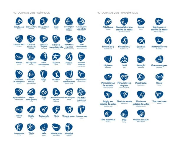 Comitê Organizador revela os pictogramas dos Jogos Olímpicos