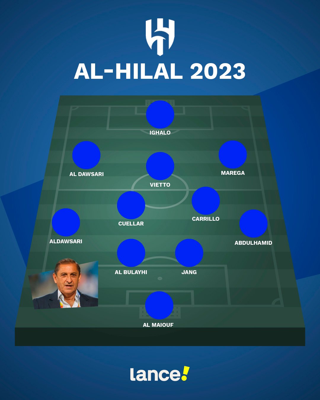 Oficial: Carrillo deixa Al Hilal para jogar na segunda divisão saudita