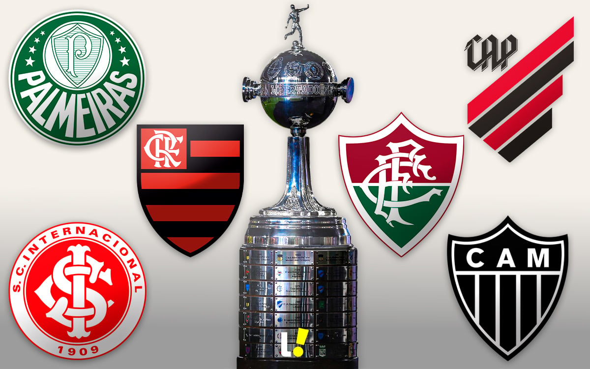 Libertadores: o que é, quantos jogos, maiores campeões e outras