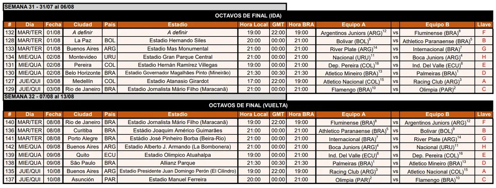 SEMIFINAL LIBERTADORES 2023: Veja HORÁRIO; ESCALAÇÃO e ONDE