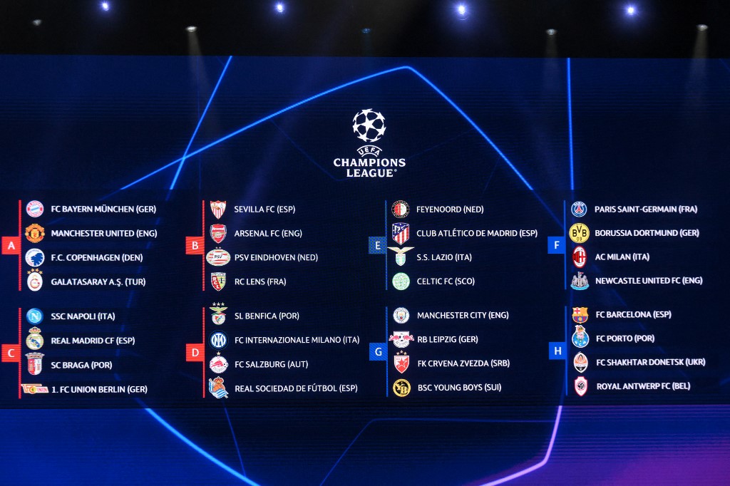 Fase de grupos da Champions League está definida; veja como foi o sorteio -  ISTOÉ Independente