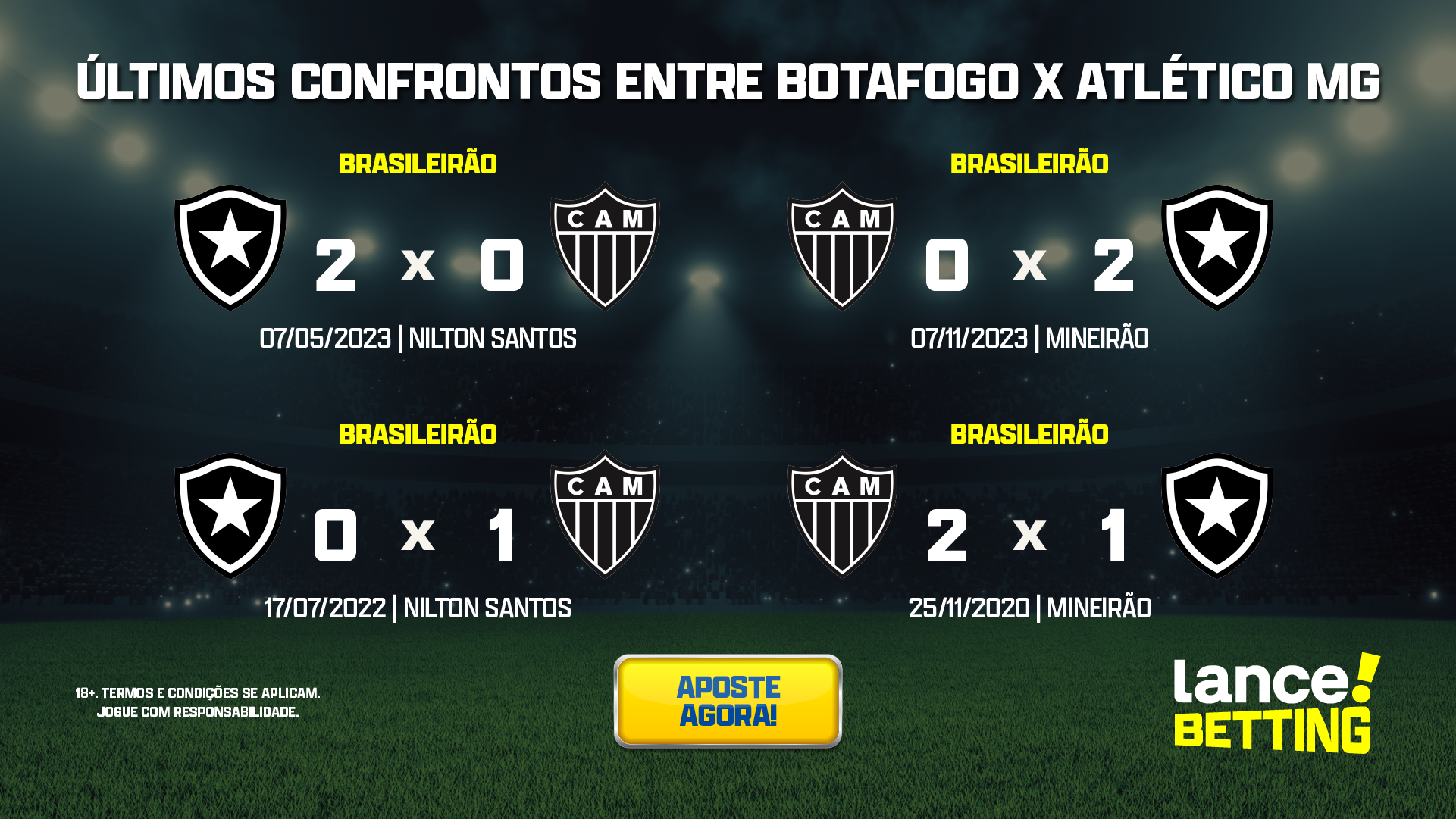 ATLÉTICO-MG X BOTAFOGO, PRÉ-JOGO COM IMAGENS, BRASILEIRÃO 2023, #live