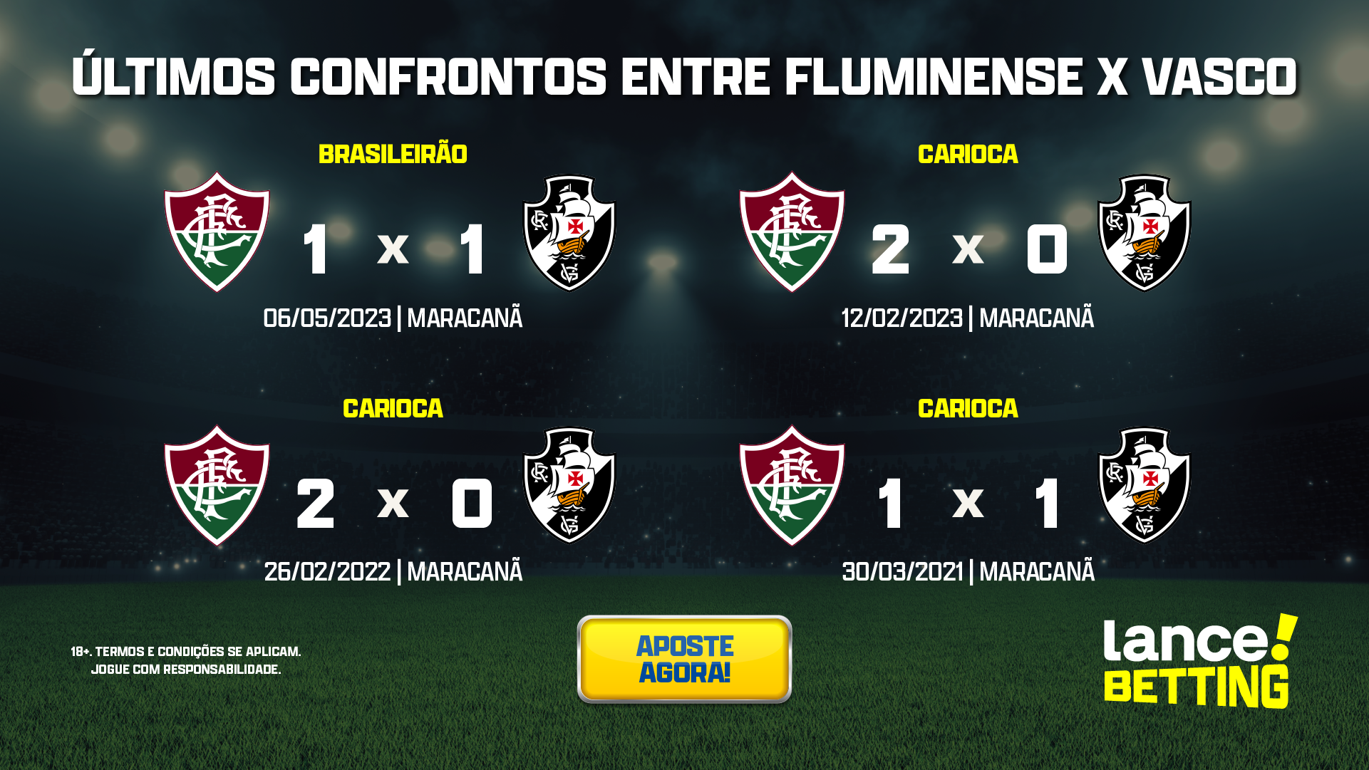 Vasco x Fluminense: onde assistir ao jogo de hoje pelo Brasileirão