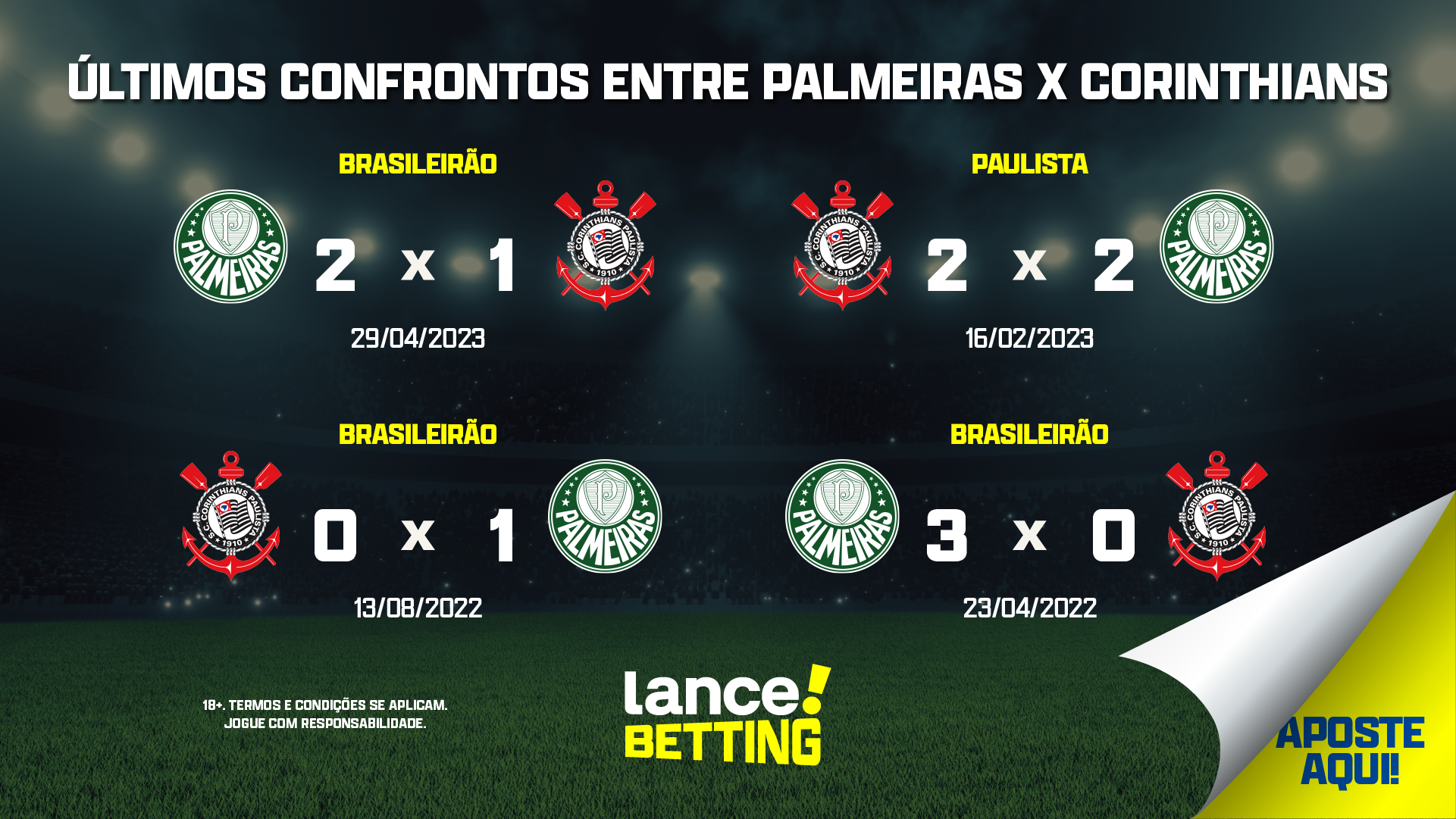 Corinthians x Palmeiras: onde assistir ao jogo do Brasileirão