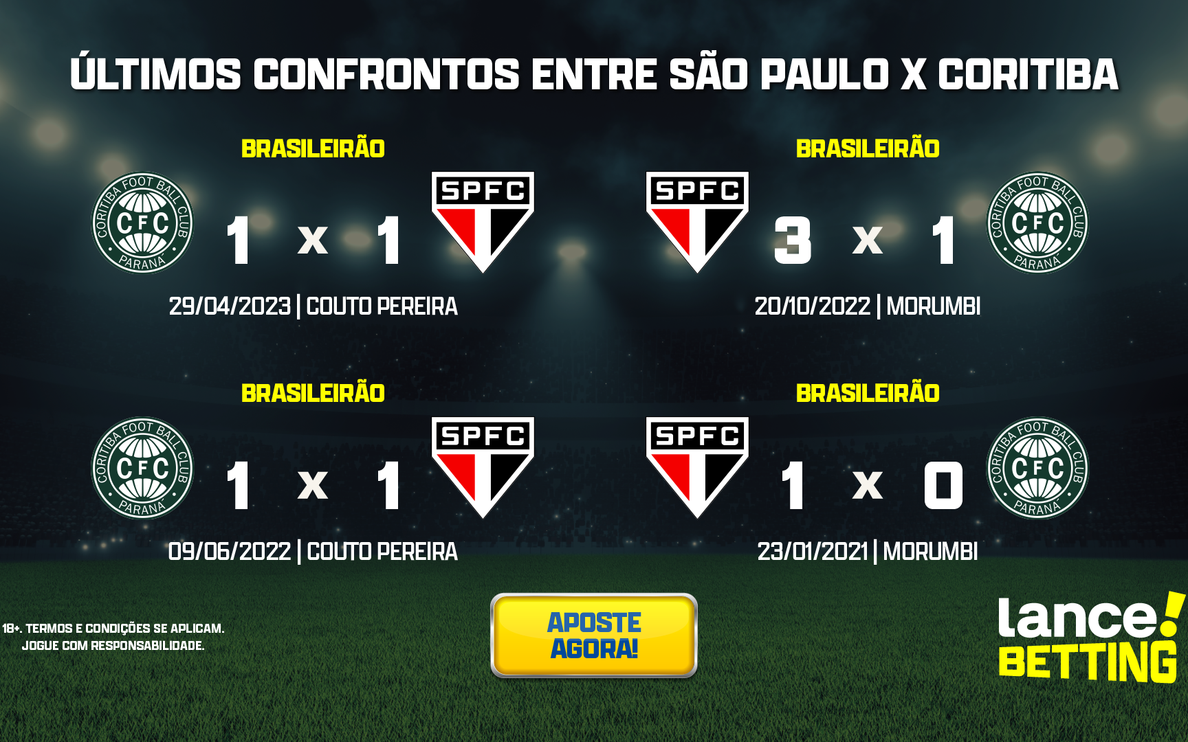 Saiba quais são os jogos de hoje, quarta, 27 de setembro, no Brasil e  exterior