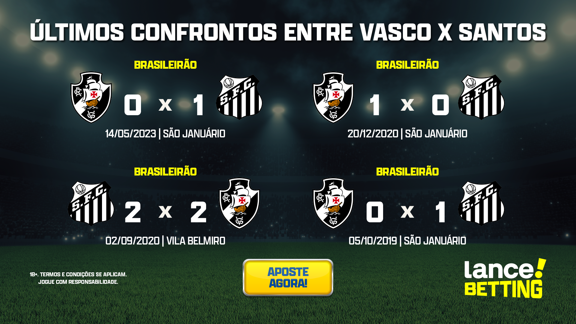 primeiros quartos jogos do vasco no brasileirao de 2023