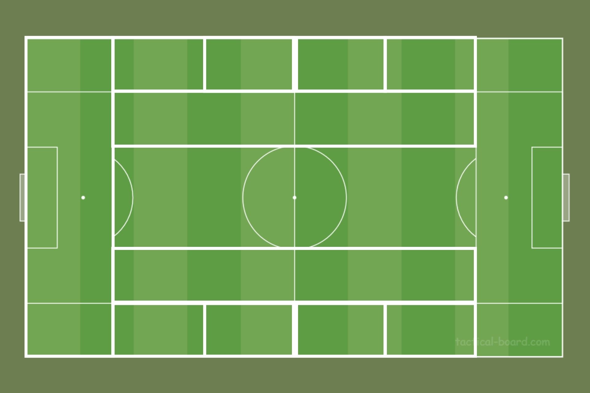 A diferença entre saber jogar com o empate e ter de jogar para o