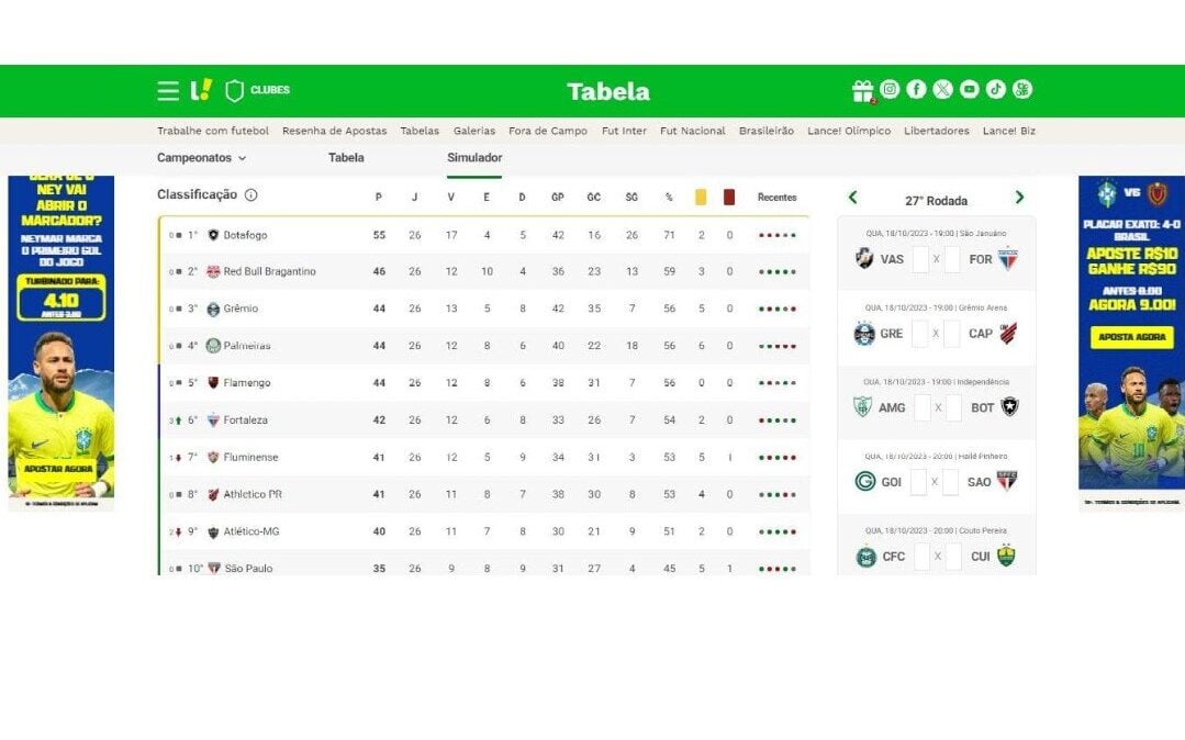 Simulador do Brasileirão 2023 série A e B: como simular os jogos finais