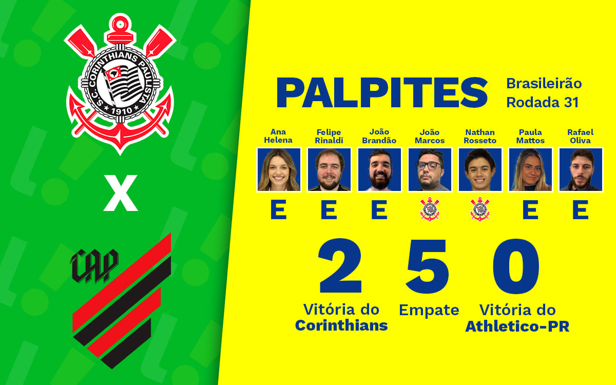 Botafogo x Palmeiras: informações e prováveis escalações do jogo pela 31ª  rodada do Brasileirão - Gazeta Esportiva