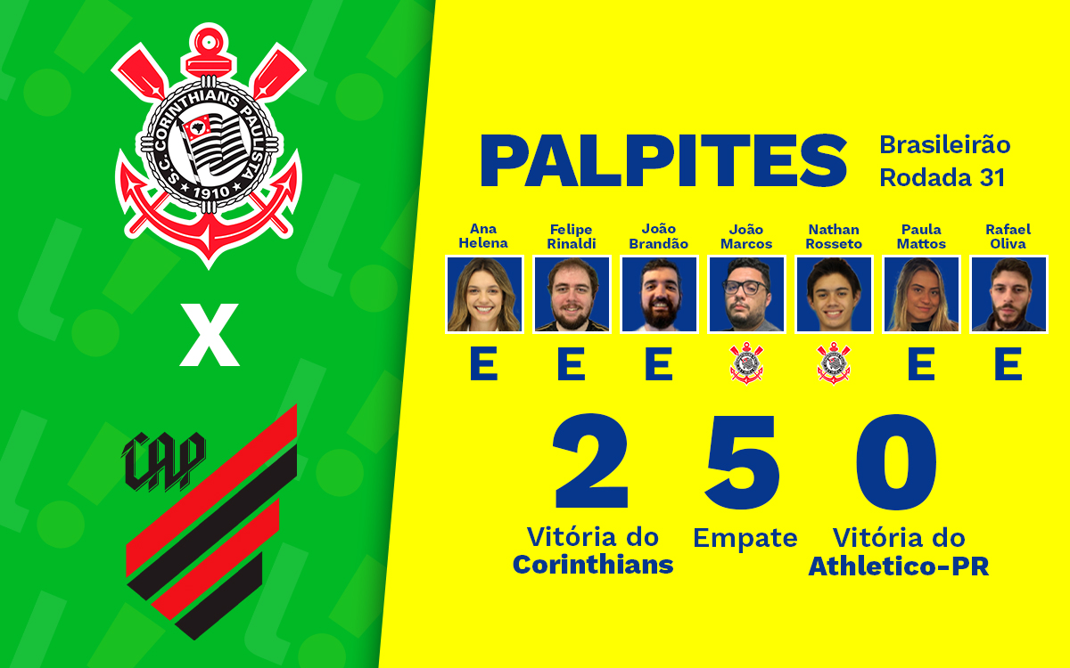 Qual o seu palpite para São Paulo x América-MG