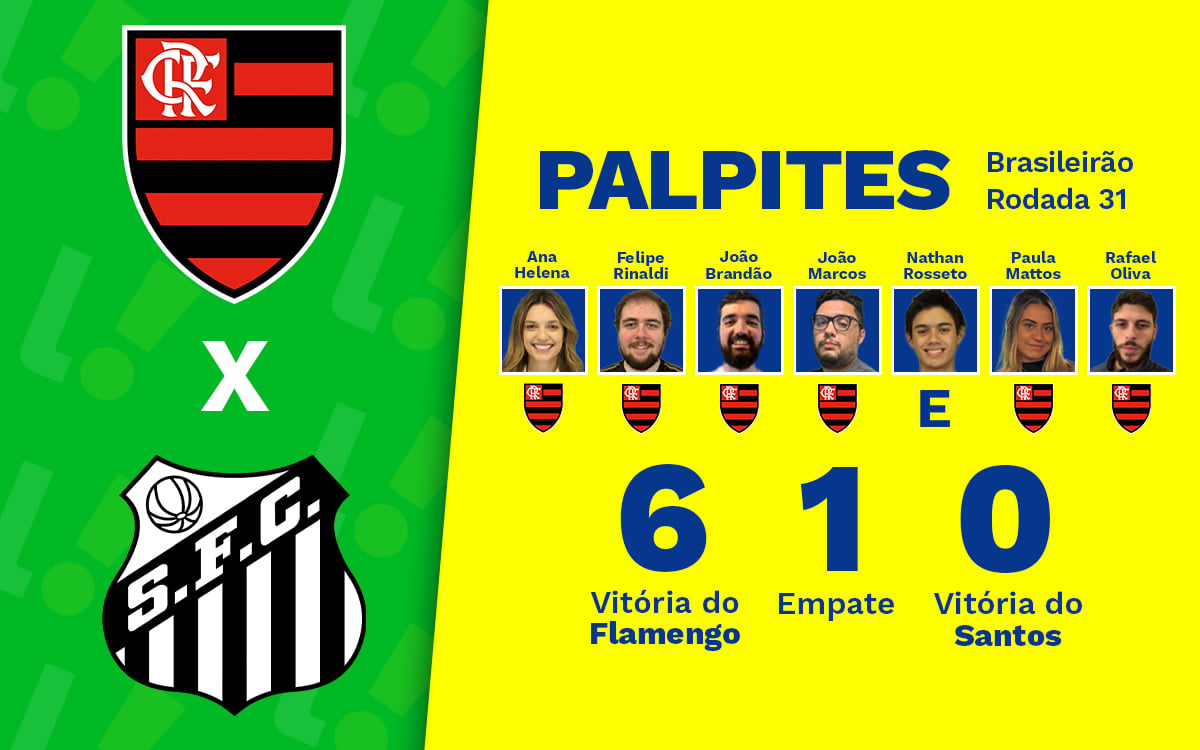 Palpite Flamengo x Palmeiras: 08/11/2023 - Brasileirão Série A
