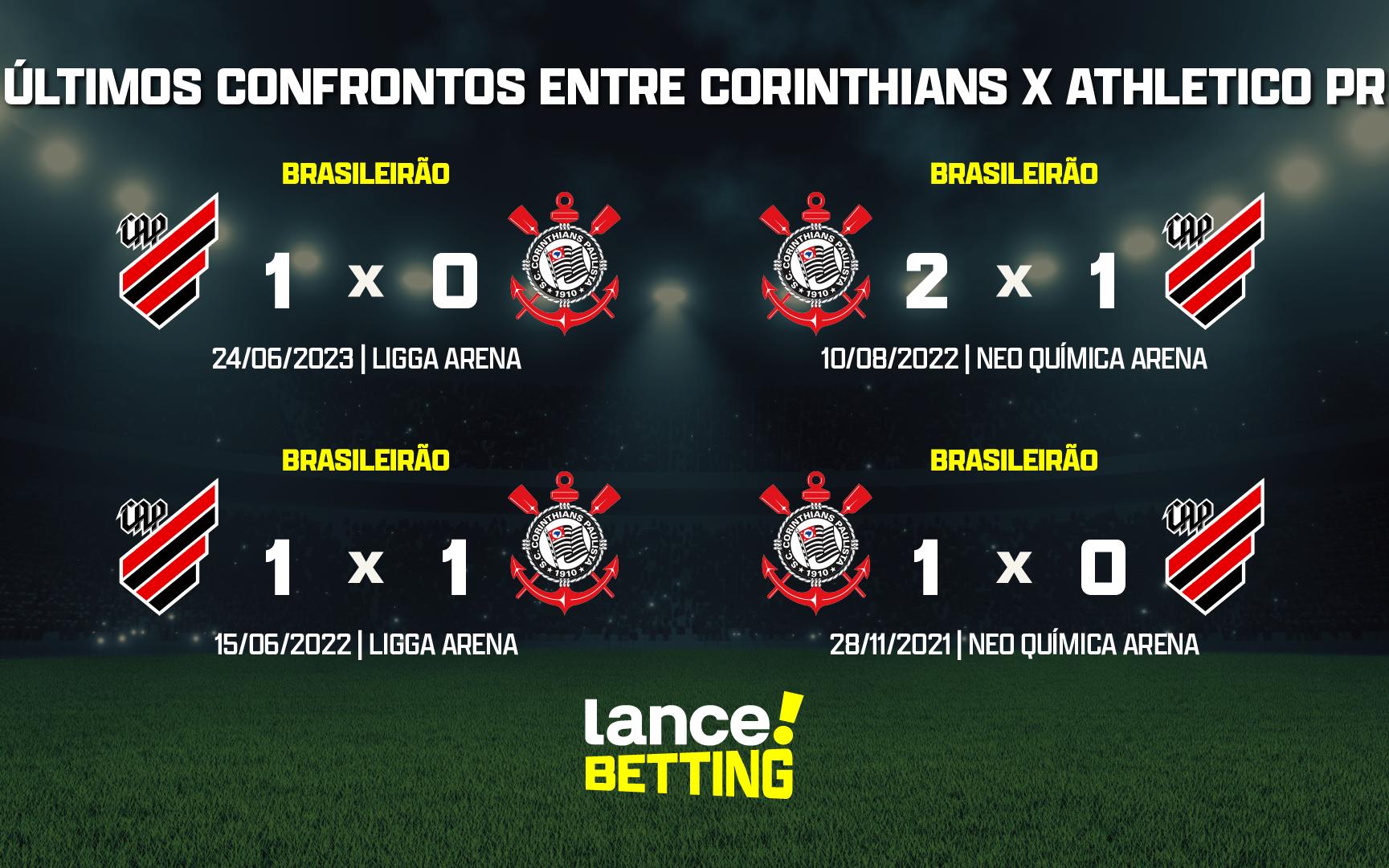 Onde vai passar o jogo Corinthians x Athetico - PR ao vivo, hoje (01)? Veja  horários, escalações e detalhes do jogo do Corinthians