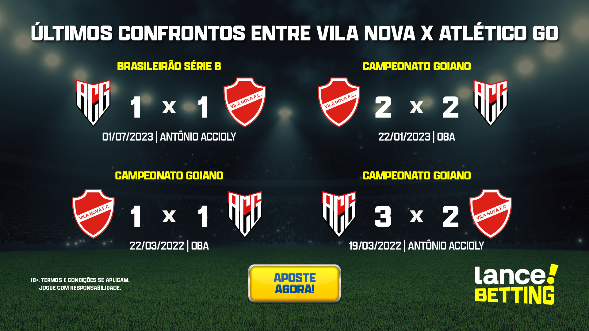 CBF detalha duas últimas rodadas da Série B; veja jogos de Atlético-GO e  Vila Nova