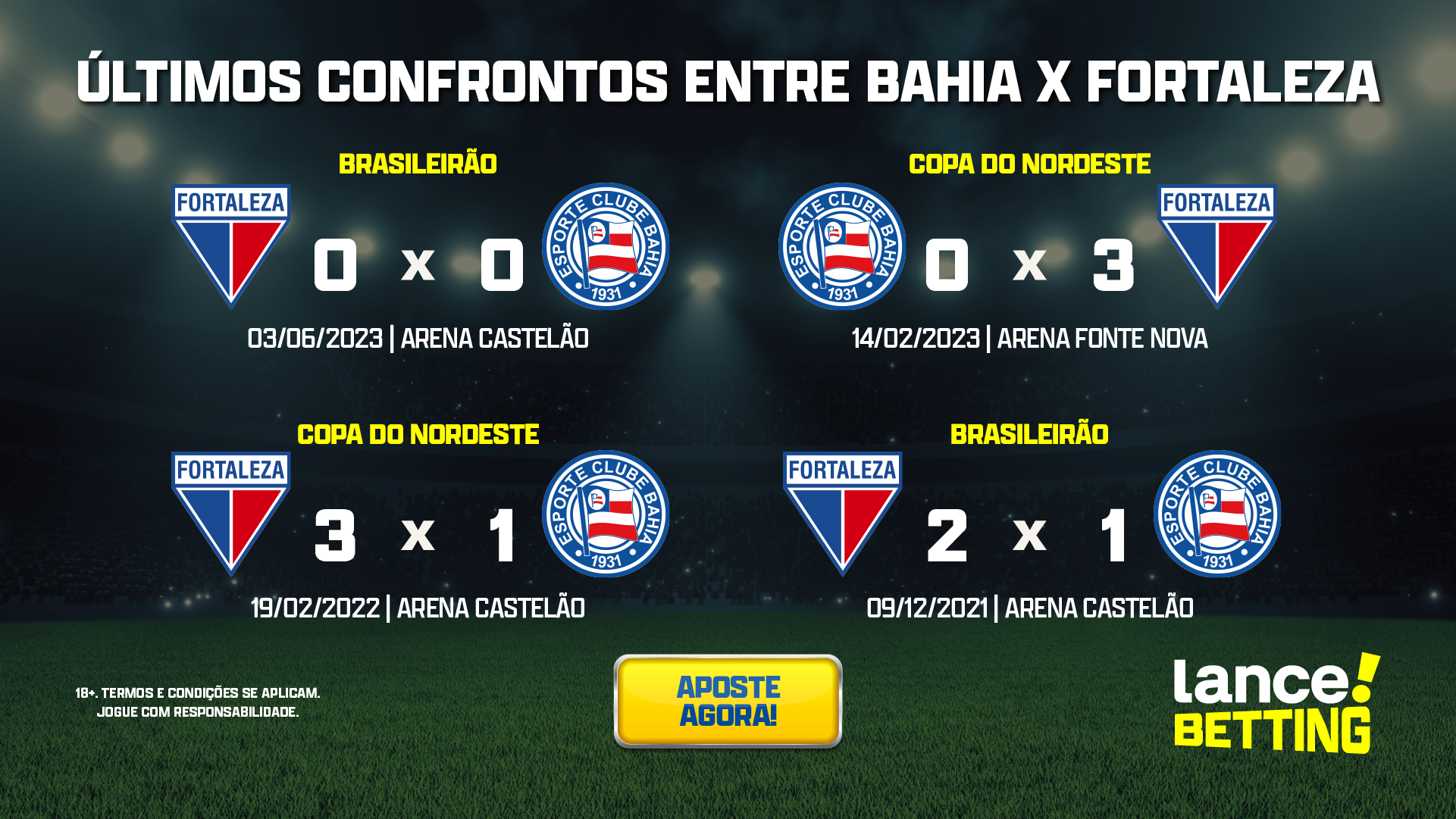 Confira as datas e horários dos jogos do Bahia no Campeonato Brasileiro