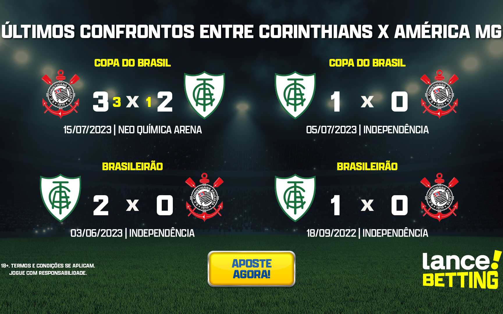 Corinthians inicia sequência de três jogos para se formar na disputa pelo  Brasileirão - Portal da RMC